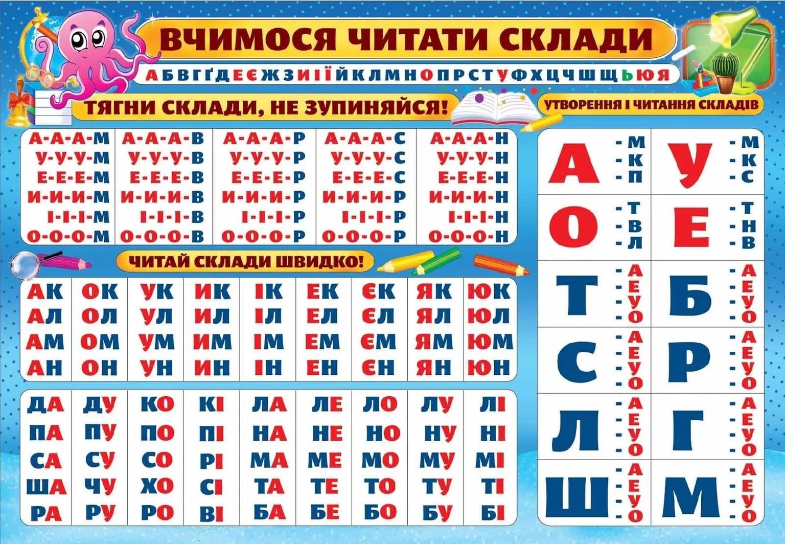 Плакат Вчимося читти склади А2 навчальний 139165/PL-01U Україна