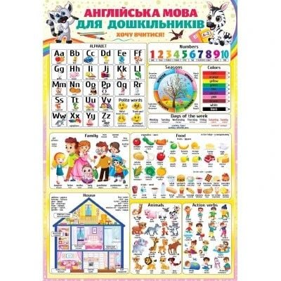 Плакат Англійська мова для дошкільнят А2 навчальний 139166/PL-04U Україна
