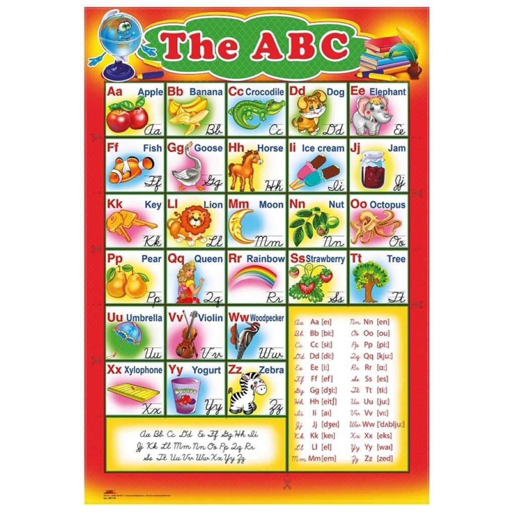 Плакат Абетка English А2 навчальний 137524/PL-12U Україна