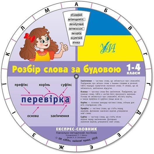 Словник експрес  Розбір слова за будовою 1-4клас 20*20см 576012 УЛА