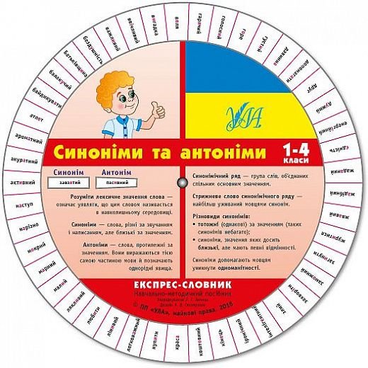 Книга Синоніми та антоніми 1-4клас 20*20см 576029 УЛА