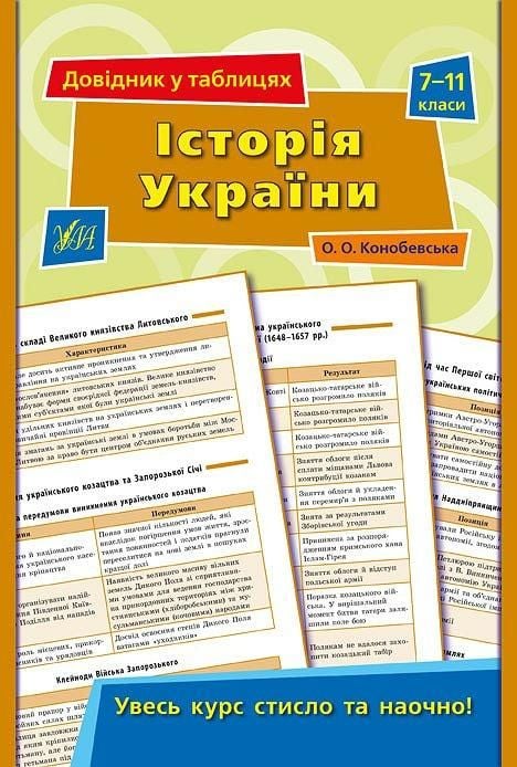 Книга довідник у таблицях Історія України 7-11класи 23,5*16,5см 843774 УЛА